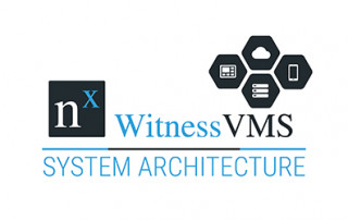 Logo NX Witness System Architecture