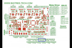 Bigtree SKR mini E3 V1.2 Schema