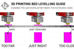 Bed Leveling
