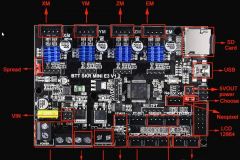 Aansluitingen Big Tree SKR Mini e3 V1.2