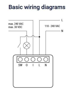 Shelly Plus 1 Mini - Aansluitschema