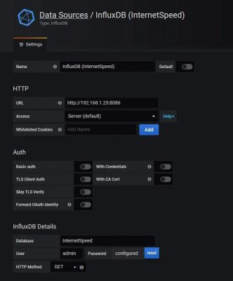 Grafana - Data-Sources