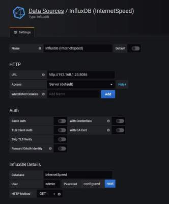 Grafana - Data-Sources