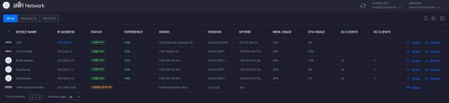 Adopt Unifi Flex-Mini