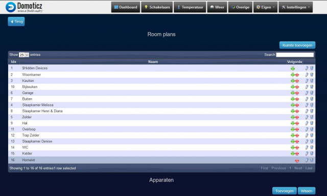 Toevoegen ruimte aan Domoticz