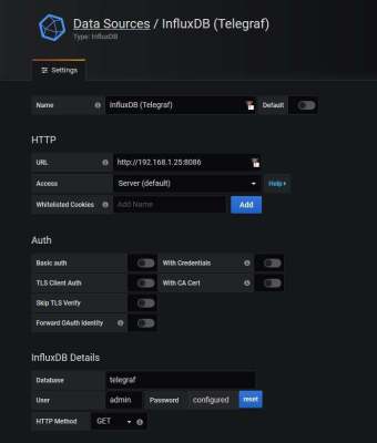 Grafana - Data Source Toevoegen
