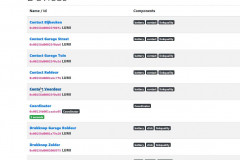 Zigbee2MqttAssistant - Zigbee Devices Overview