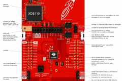 CC26X2R1 MPU Uitleg