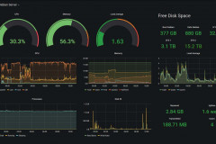 Grafana - Debian Server
