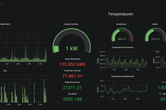 Grafana - Elektriciteit en Gas