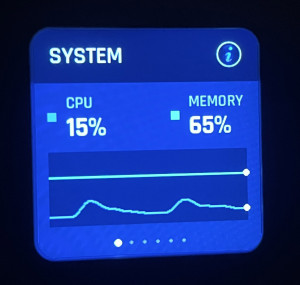 Unifi Dream Machine Pro - OLED Scherm