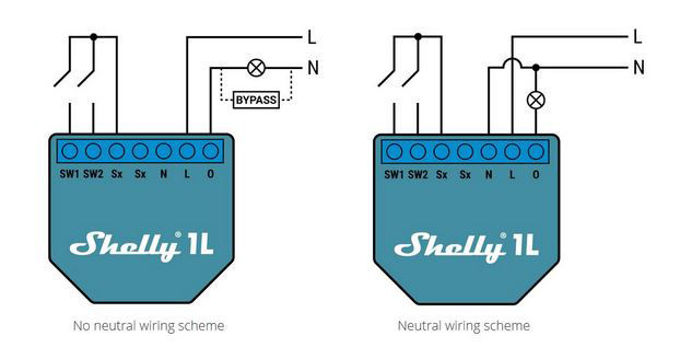 Aansluitschema Shelly 1L