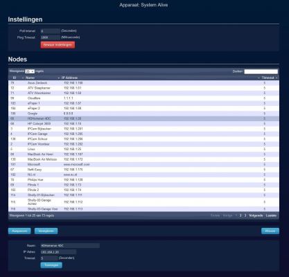 System Alive Configuratie