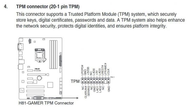 TPM Connector Asus H81I Gamer Moederbord