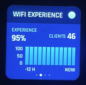 Unifi Dream Machine Pro - OLED Scherm