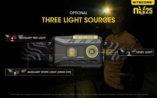 Specificaties Nitecore-NU25-Oplaadbare-Koplamp