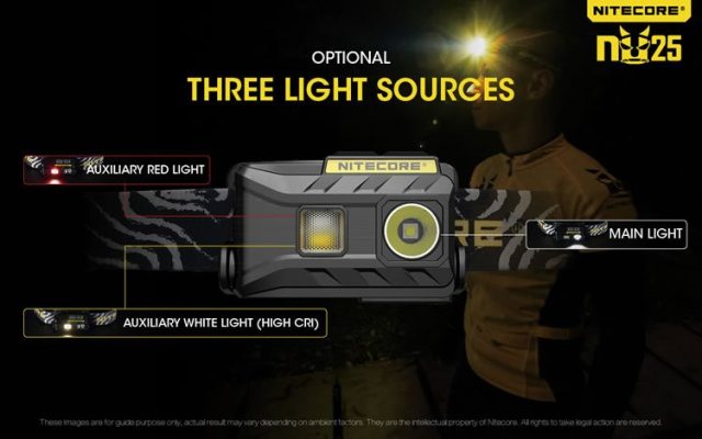 Specificaties Nitecore-NU25-Oplaadbare-Koplamp