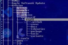 Directory Structuur Arduino IDE