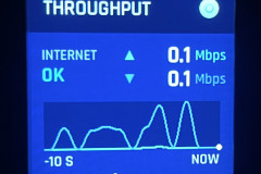 Unifi Dream Machine Pro - OLED Scherm