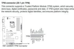 TPM Connector Asus H81I Gamer Moederbord