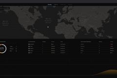 Unifi Intruder Prevention System (IPS)