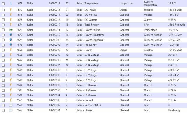 Toegevoegde devices van SolarEdge Modbus TCP plugin