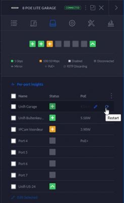 8 PoE Lite Poort Overzicht