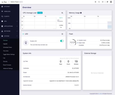 Beryl AX- GL-MT3000 - System - Overview