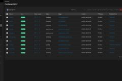 Raspberry-Gateway - Portainer.io