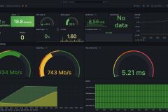 Raspberry-Gateway - Grafana