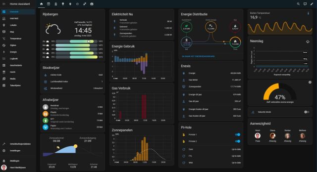 Home Assistant - Hoofdscherm
