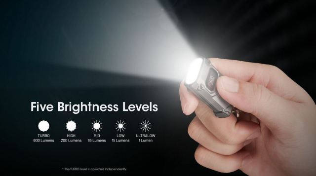 Nitecore Tini3 - Brightness Levels