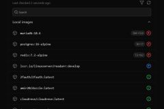 Cup - Overzicht van check