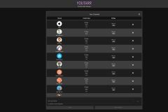 Youtarr - Your Channels