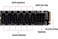 M.2 NVME naar 6 poorten SATA3.0 uitbreidingsadapter
