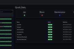 Uptime Kuma - Dashboard