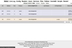 OSCam Entitlements