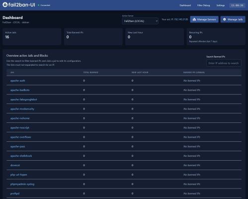 Fail2Ban-UI - Dashboard