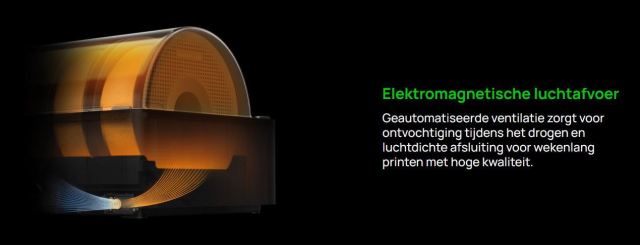 AMS Pro 2 - Elektromagnetische luchtafvoer