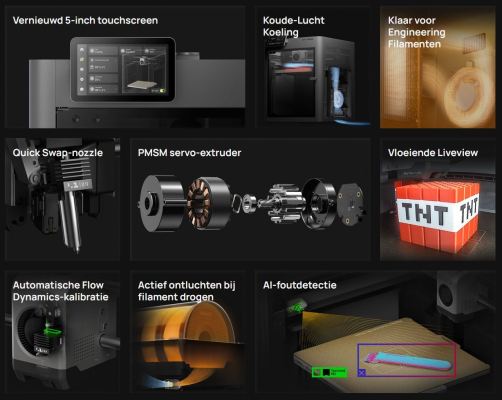 Bambu P2S Hoogtepunten