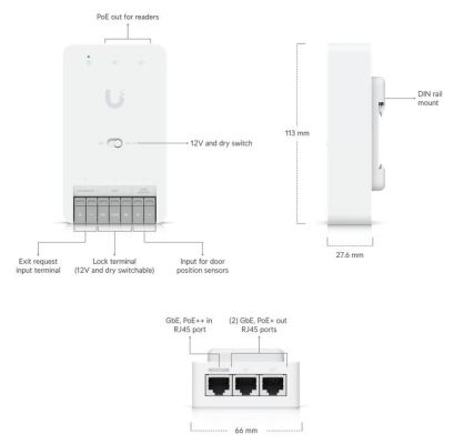 Unifi Access Door Hub Mini