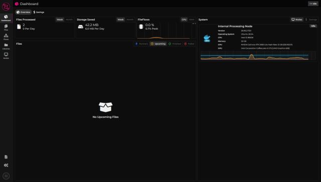 Fileflows - Dashboard