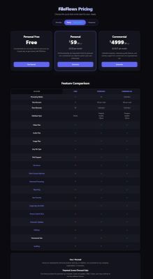 FileFlows - Pricing