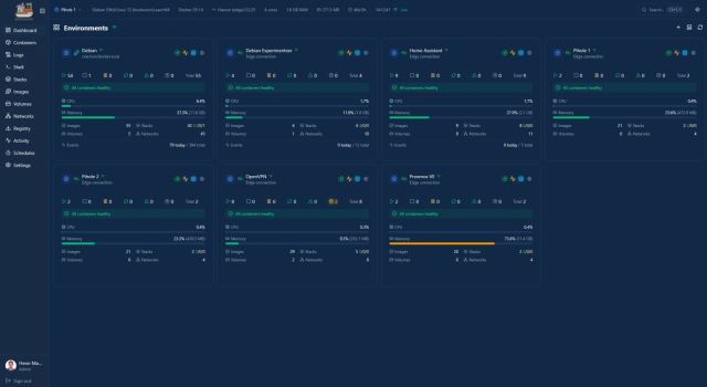 Dockhand - Dashboard