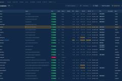 Dockhand - Containers with update