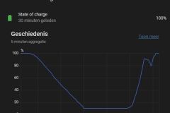 Batterij Simulatie - State of Charge