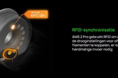 AMS Pro 2 - RFID-synchronisatie