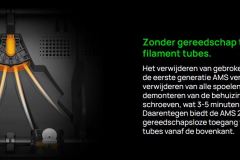 AMS Pro 2 - Toegang