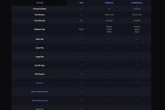 FileFlows - Pricing