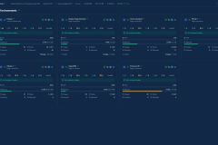 Dockhand - Dashboard